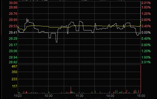 首页| 28圈游戏有限公司官方网站