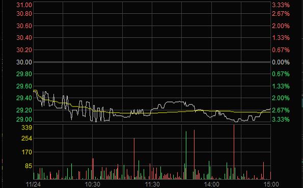 首页| 28圈游戏有限公司官方网站