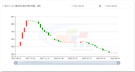 首页| 28圈游戏有限公司官方网站