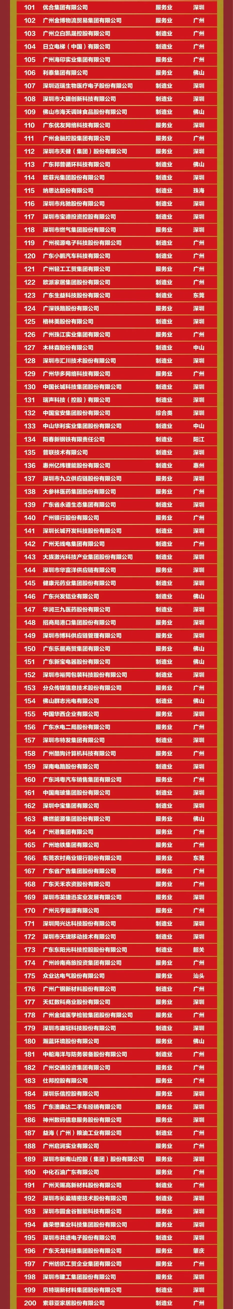 首页| 28圈游戏有限公司官方网站