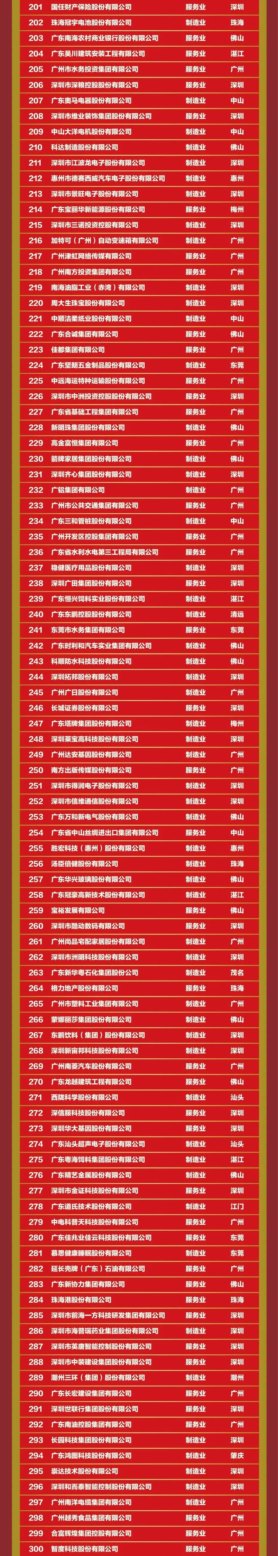 首页| 28圈游戏有限公司官方网站