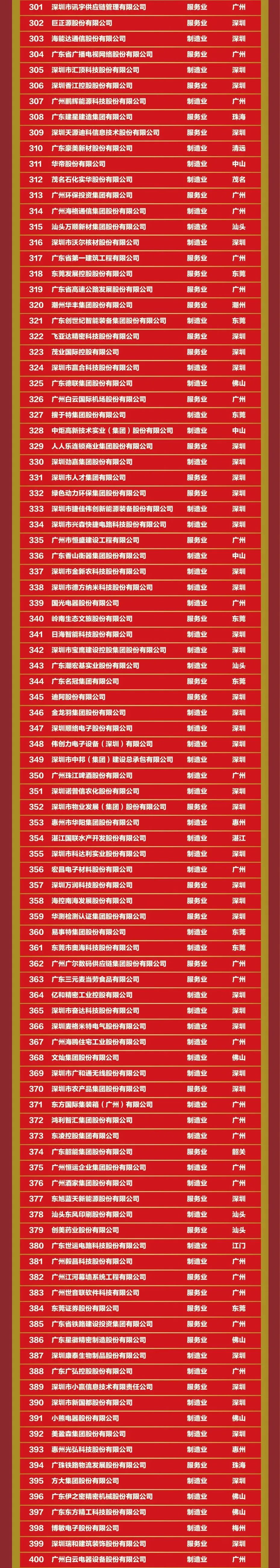 首页| 28圈游戏有限公司官方网站