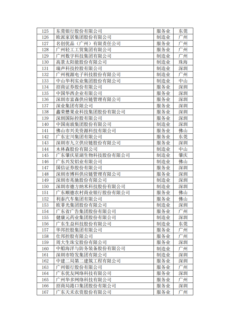 首页| 28圈游戏有限公司官方网站