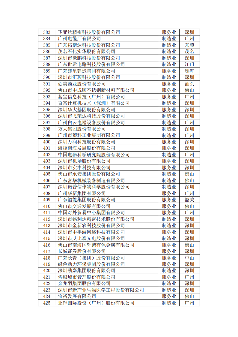 首页| 28圈游戏有限公司官方网站